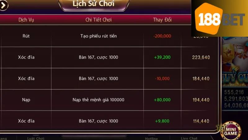 Tài Xỉu Livestream 188bet - Hướng Dẫn Chơi Tài Xỉu Livestream 3 Chiến lược và mẹo chơi tài xỉu hiệu quả