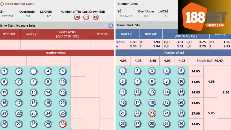 Kinh nghiệm chơi Numbergame 1 188bet từ thực tế
