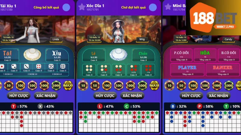 Lợi ích của việc tham gia quay số retro 188bet